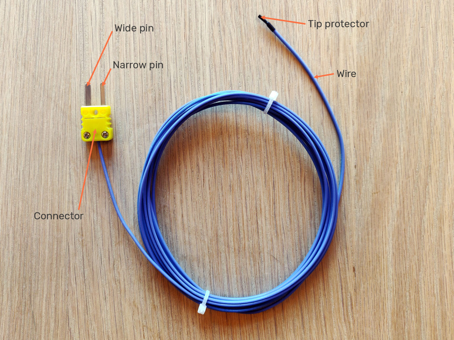 Get to know the hardware Maturix