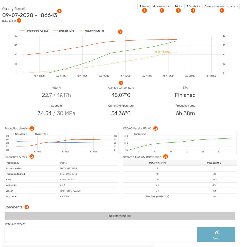 Maturix precast-report