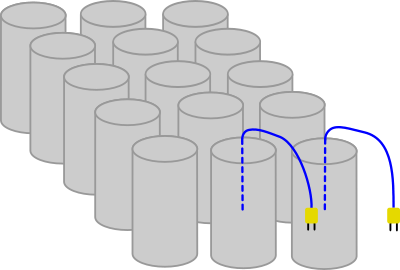 graphical representation of the 15 samples with embedded temperature sensors.