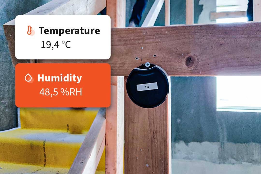 Ambient Climate
